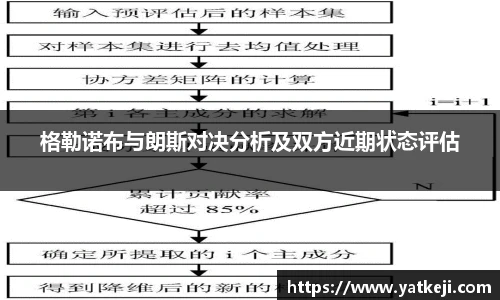 bevictor伟德