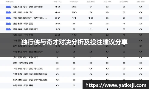 伟德体育